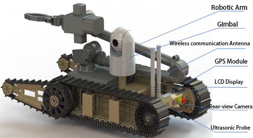 Compact Militair Eod Werktijd 2-5 uur Robot Grootte 70*49*18 Batterij Oplaadbare Lithiumbatterij