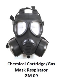 Gasmasker van het type MF14